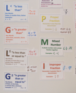 72 Math word wall ideas math, teaching math, math classroom