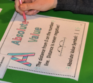 Using coloring pages with interactive word wall idea