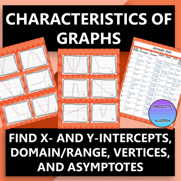Characteristics of Graphs Linear Quadratic Exponential