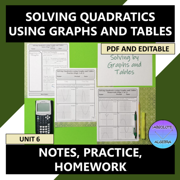 Solving Quadratics by Graphs and Tables Notes Practice Homework