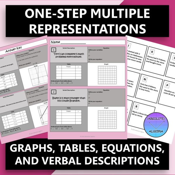 One-Step Multiple Representations Graphs Tables Matching Activity 2 Variables
