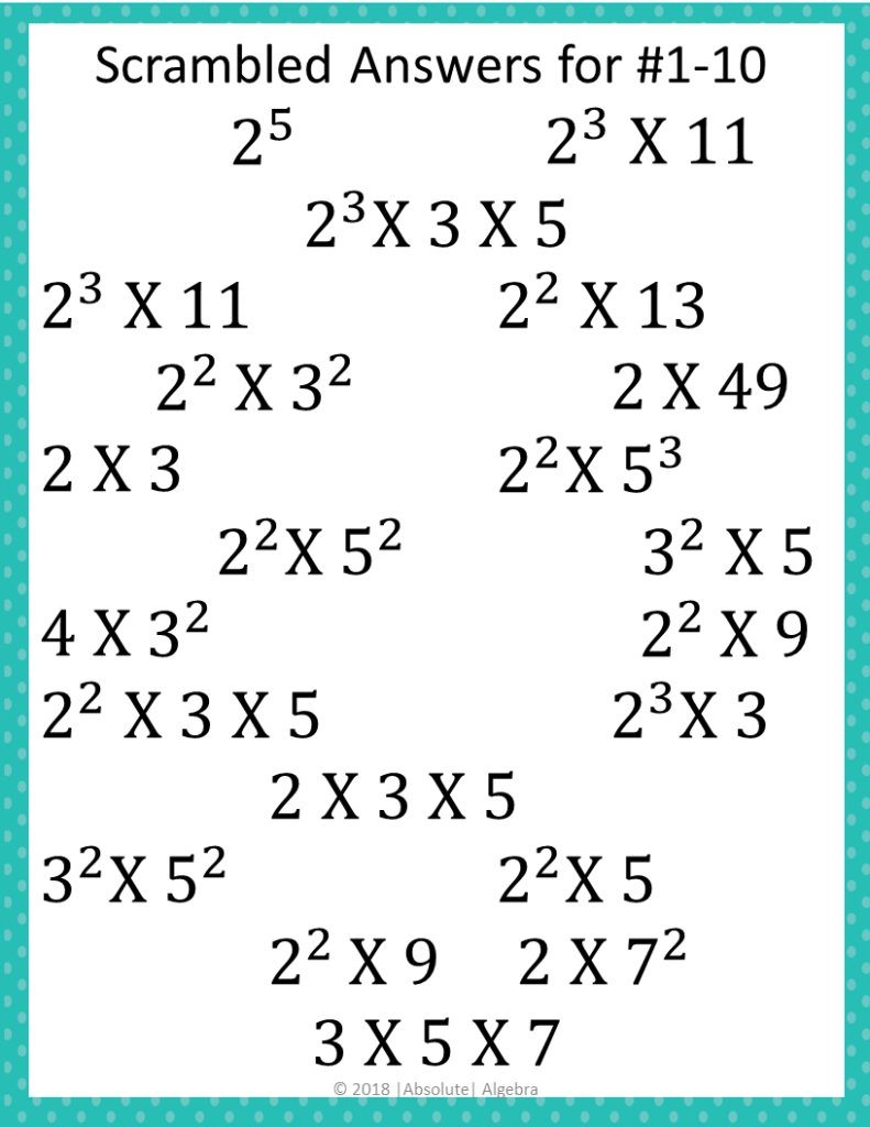 Prime Factorization with Exponents Absolute Algebra