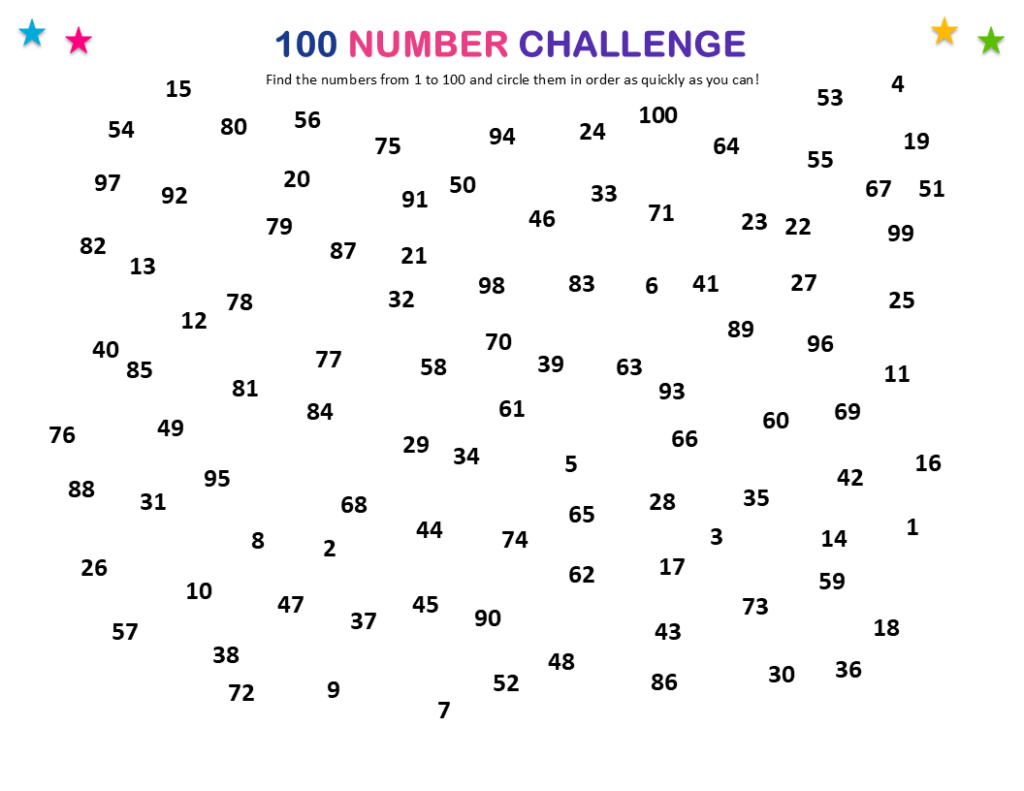 
Team-building activity for students using the 100 Number Challenge